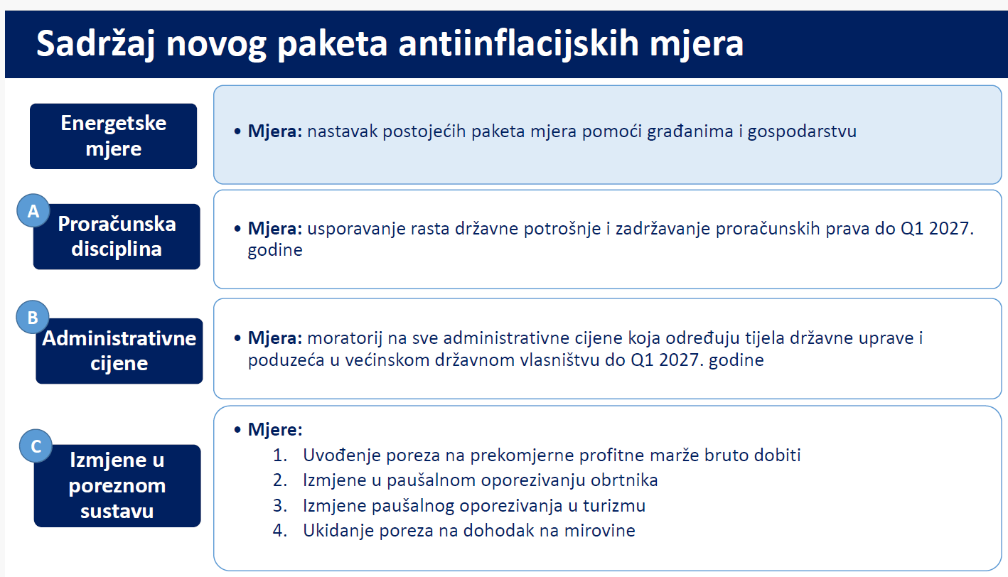 Brkljača: Kakva borba protiv inflacije? Plenković  samo puni proračun, a nekima porez raste 266 posto