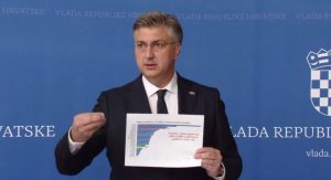 Dobar vijest: Inflacija je ipak usporila, u svibnju je bila 5,2 posto